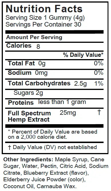 25mg Full Spectrum CBD Gummies - 30ct.